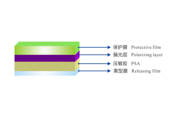 普通偏光片