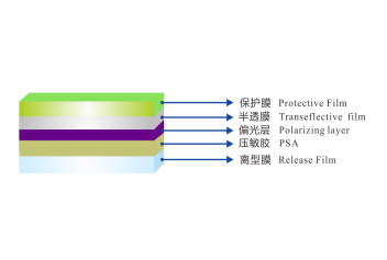 Transflective polarizers